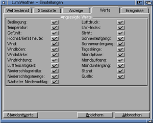 Der Reiter Werte im Einsteller